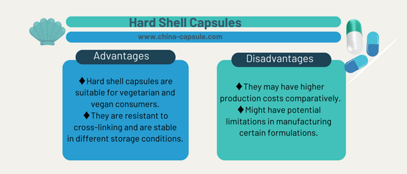 Hard shell kapsules