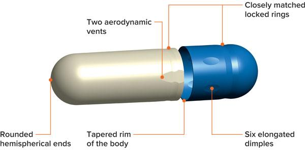 I-capsule engenanto