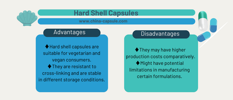Hard shell capsules