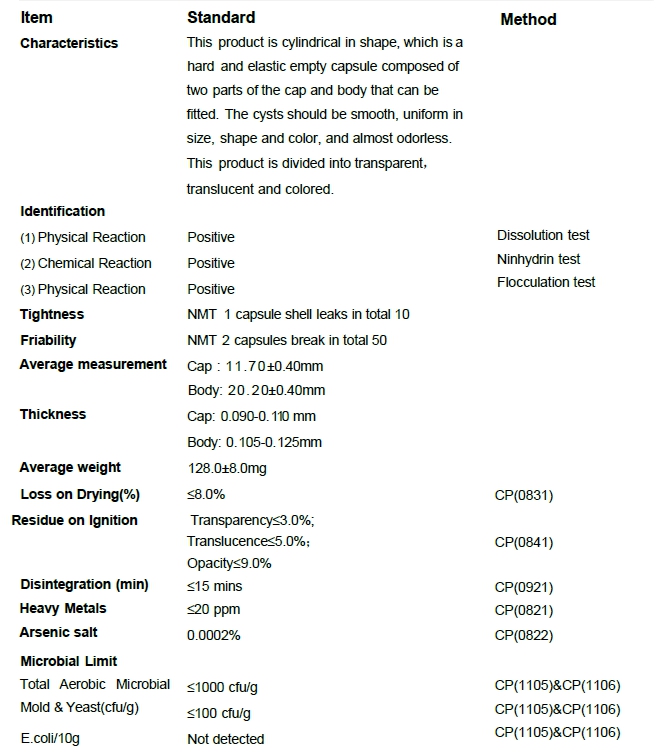 Specification sheet