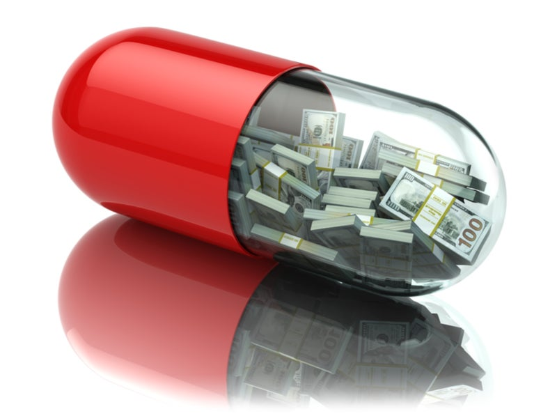 empty capsule price