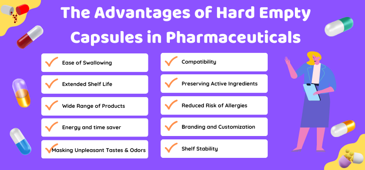 cápsulas duras em produtos farmacêuticos