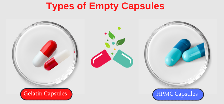 mefuta ea li-capsules tse thata