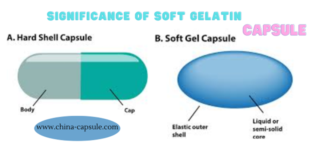 Soft Gel Capsule Advantages